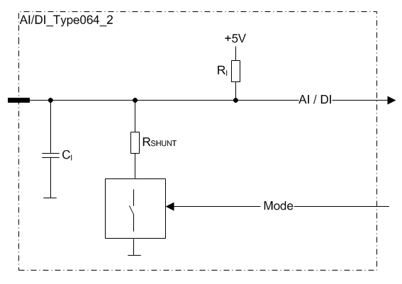 ip02 mathematical model block diagram